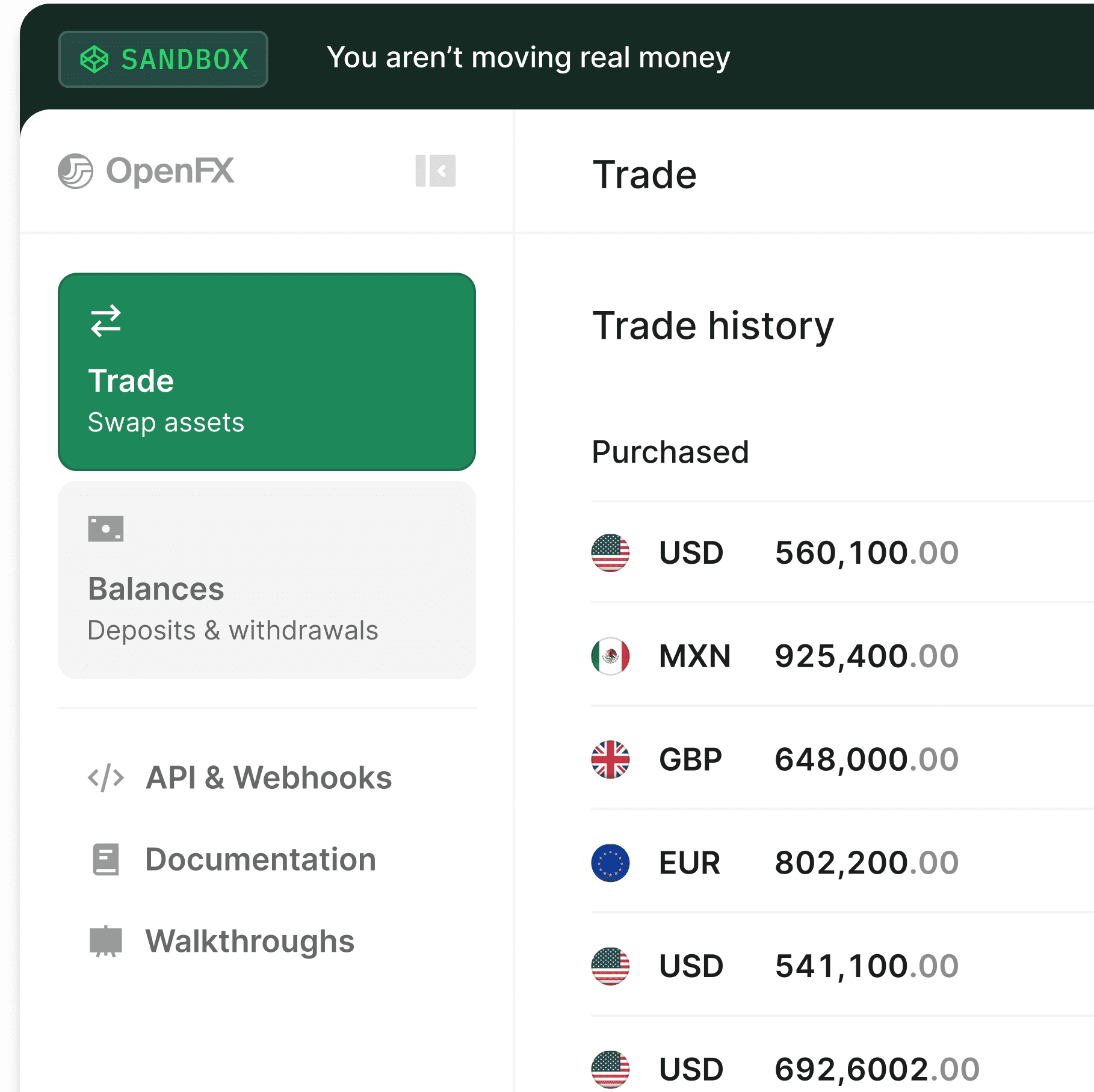 A snippet of the OpenCurrent personalized Sandbox UI.